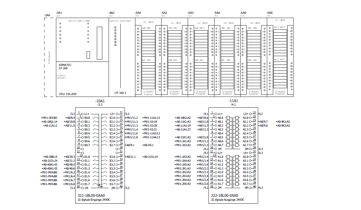 Control cabinet construction and electrical planning | Scheurich GmbH